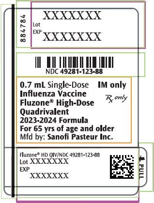 Fluzone High-Dose Quadrivalent: Package Insert - Drugs.com