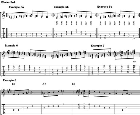 Video Lesson: How to Use the Whole-Tone Scale | Acoustic Guitar