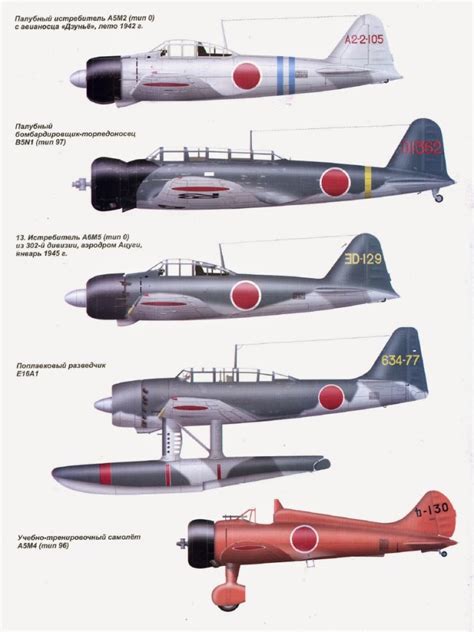 Japanese Aircraft of WWII: Camo and Markings