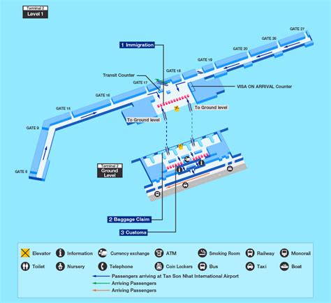 Ho Chi Minh City Airport Map - Visa, Immigration and Transfer