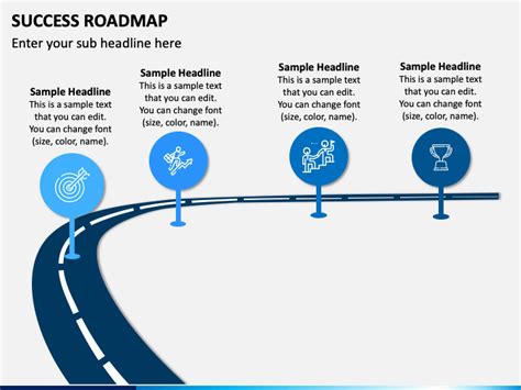 Success Roadmap PowerPoint and Google Slides Template - PPT Slides