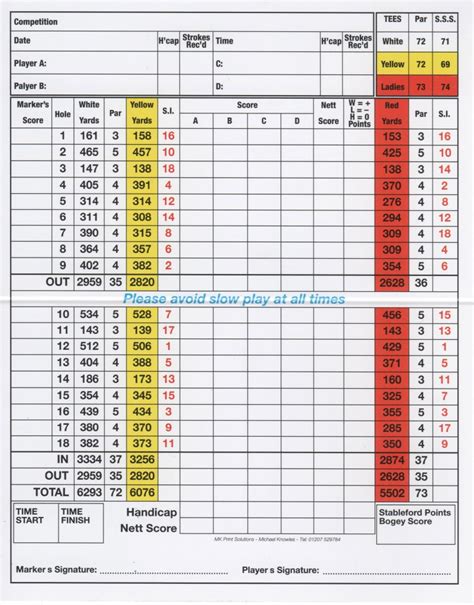 Scorecard - South Moor Golf Club