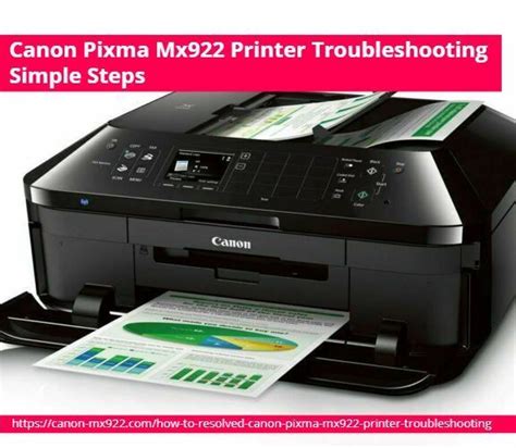 Canon pixma mx922 printer troubleshooting simple steps – Artofit