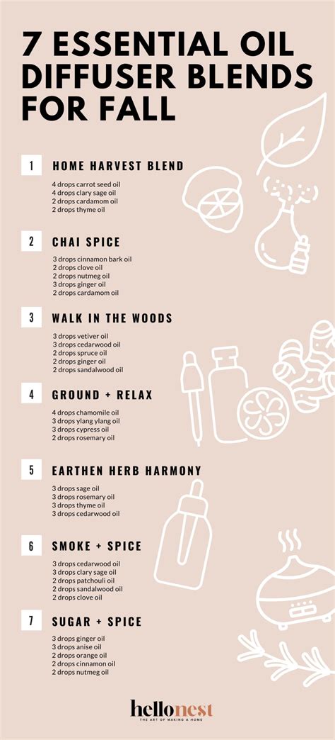 7 Cozy Essential Oil Diffuser Blends for Fall | Hello Nest