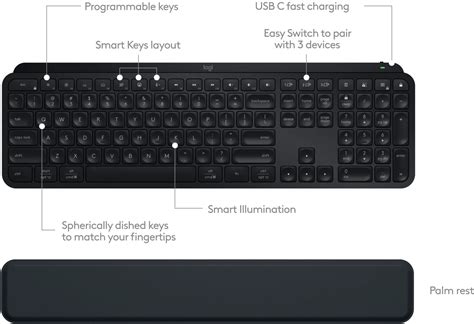 Logitech MX Keys S Combo Advanced Full-size Wireless Scissor Keyboard ...