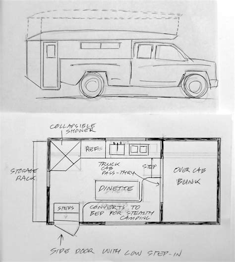 Dream Camper Floor Plan Contest – Part 2 | Camper flooring, Floor plans, Camper