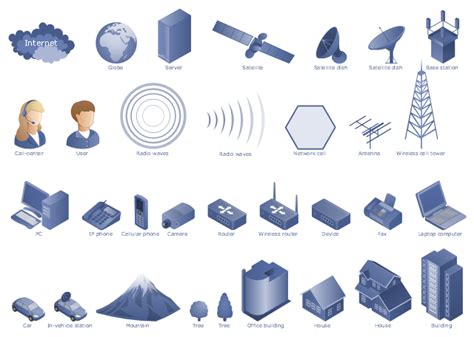 Cisco Routers. Cisco icons, shapes, stencils and symbols | Design elements - Cisco routers ...