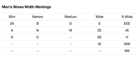 Men's Shoe Width Chart | Men's shoes, Women, Men