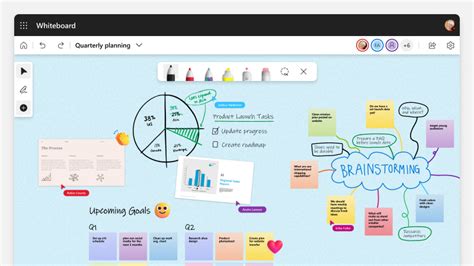 Whiteboard help & learning