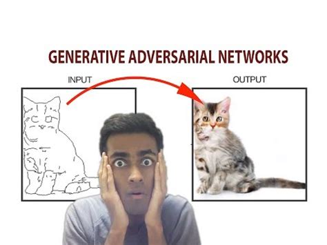 Generative Adversarial Networks - FUTURISTIC AND FUN AI! - PromptTag ...