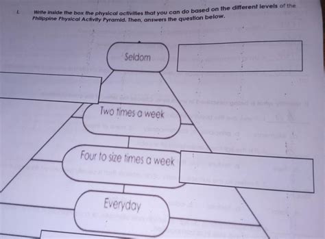 Q4-15 ASSESSMENT Philippine Physical Activity Pyramid. Then, answers the question below. Write ...