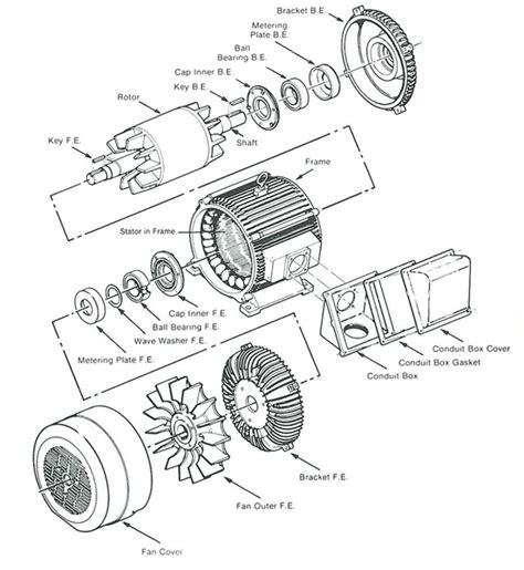 Electric Engine Diagram With Labels