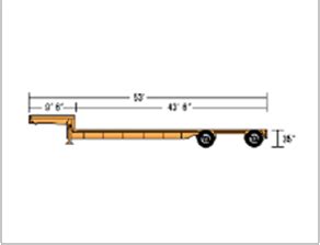 Step Deck/Step Deck Expandable: – Transport National