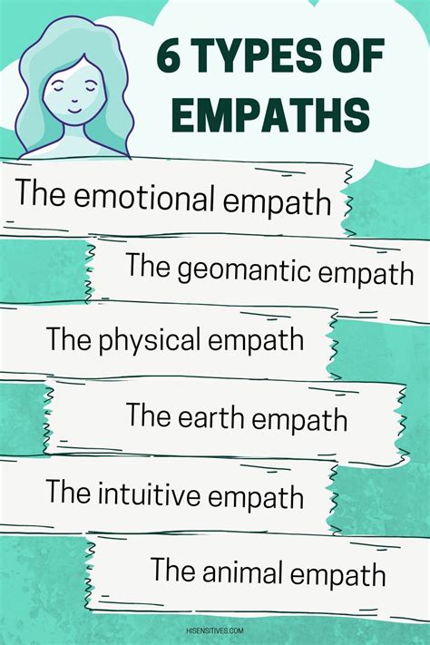 The 6 types of empaths: Which one are you? | Empath traits, Empath, Intuitive empath