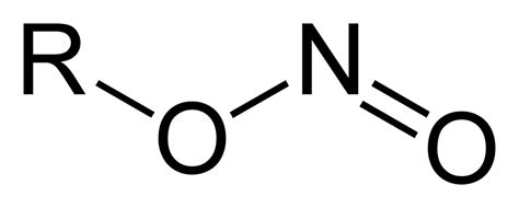 Wiki: Nitrite - upcScavenger