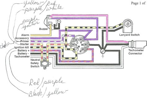 Lawn Mower Kill Switch Wiring Diagram