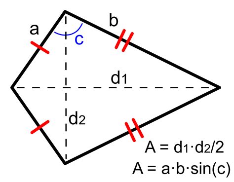 Area of a Kite - Voovers