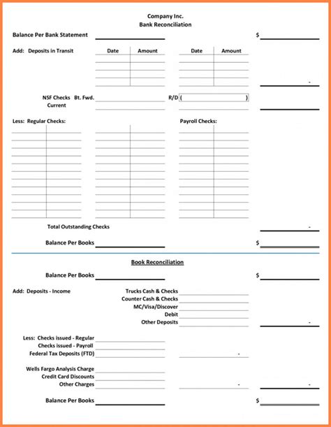 Bank Reconciliation Excel Spreadsheet Google Spreadshee Pertaining To Business Bank ...