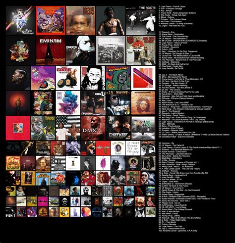 top 100 hip hop albums of all time : r/Topster