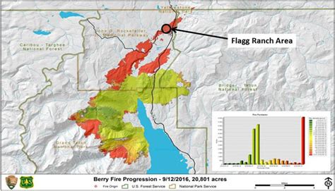 Fuels Treatments Proved Effective During the 2016 Berry Fire (U.S ...