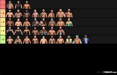 WWE RAW TIER LIST Tier List - TierLists.com