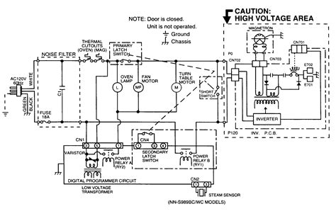 [DIAGRAM] Panasonic Microwave Oven Parts Diagram - MYDIAGRAM.ONLINE