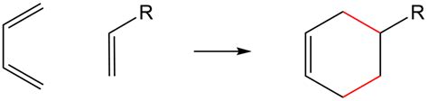 The Diels Alder Reaction