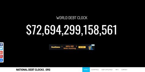 National Debt Clocks - WORLD DEBT CLOCK — Steemit | National debt ...