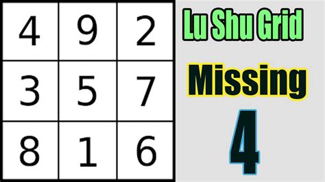 lo shu grid method missing 4 | lo shu grid | lu shu grid | abhishek ...