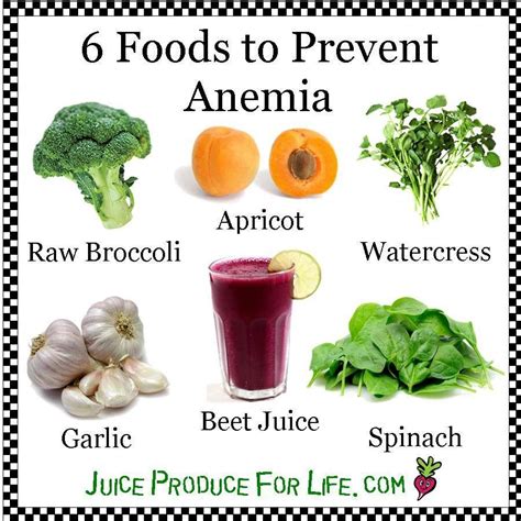 Foods that prevent anemia | Perfect Health | Pinterest