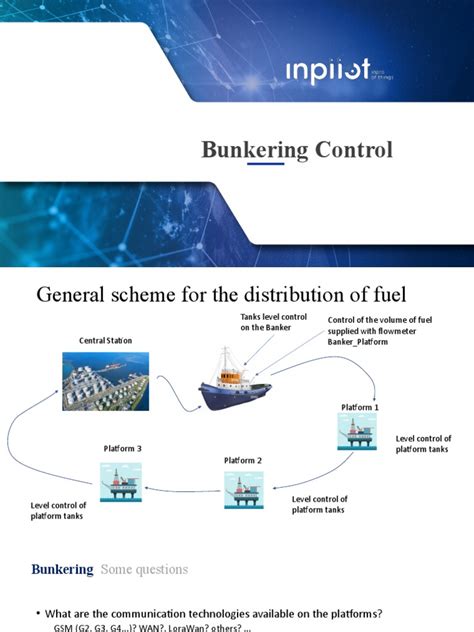 Bunkering | PDF