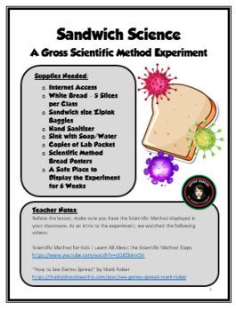 Sandwich Science | A Scientific Method Experiment: Bread Mold ...