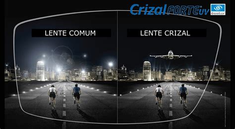 CRIZAL FORTE UV – LENTES ANTIRREFLEXO | Ótica Achei Meus Óculos - A Melhor Opção em Óticas de ...