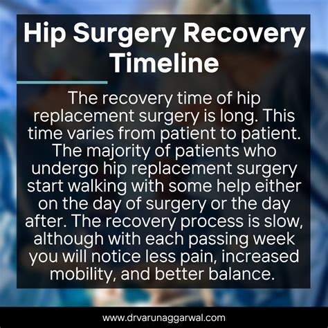 Recovery Timeline Of A Hip Replacement Surgery : Dr. Varun Aggarwal