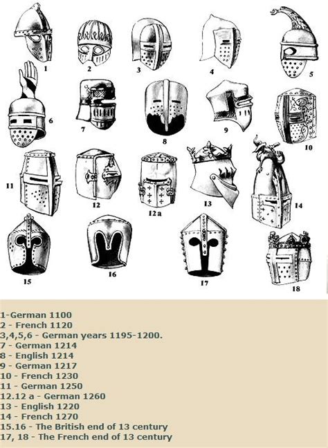 Pin on 07- Medieval Warfare : XI - XIII th