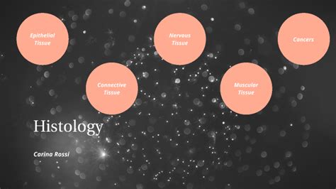 Histology by Carina R. on Prezi