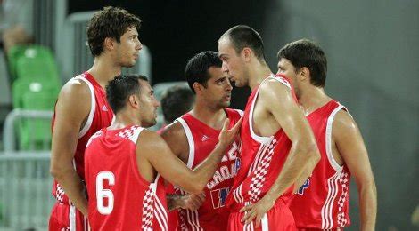 Knocked Out: On Recent Defeat of Croatian Clubs | Hoops Universe