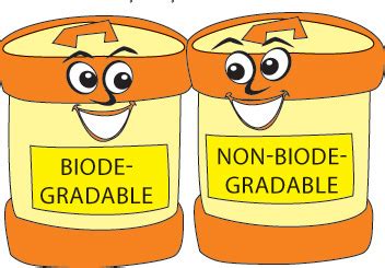 Biodegradable - Environmental & Recycling Industry Center