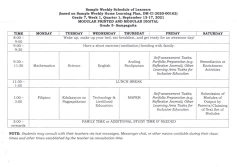 Weekly Learning Plan DepEd