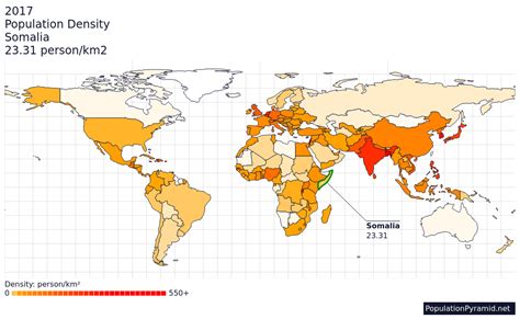 Population Density Somalia 2017