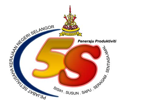 Promosi EKSA Pejabat SUK Selangor: MOTO DAN LOGO 5S