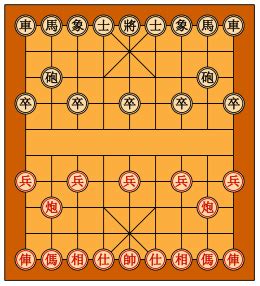 Xiangqi - Chinese chess - Rules and strategy of xiangqi games