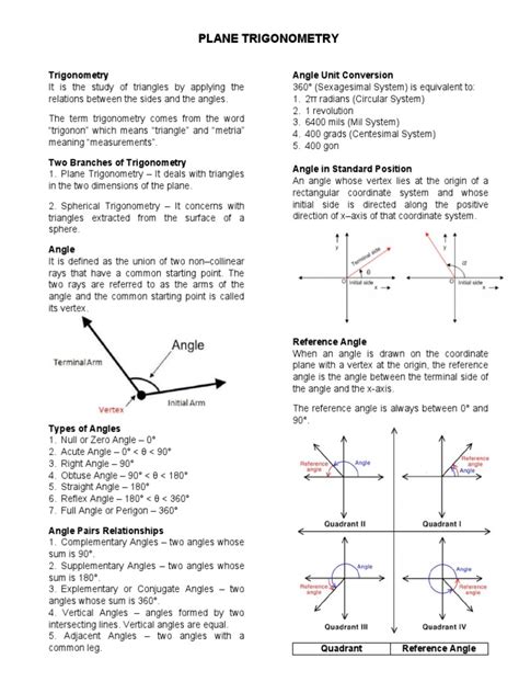 Plane Trigonometry | PDF | Trigonometric Functions | Angle