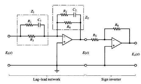 Lag-lead Compensator Using Operational Amplifiers