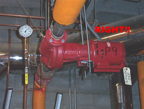 Best Practices for Hydronic Systems Part 10: Installation Measures to ...