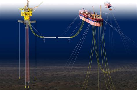 Lankhorst offshore for single point mooring