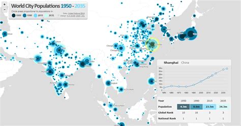 World City Populations Interactive Map 1950-2035