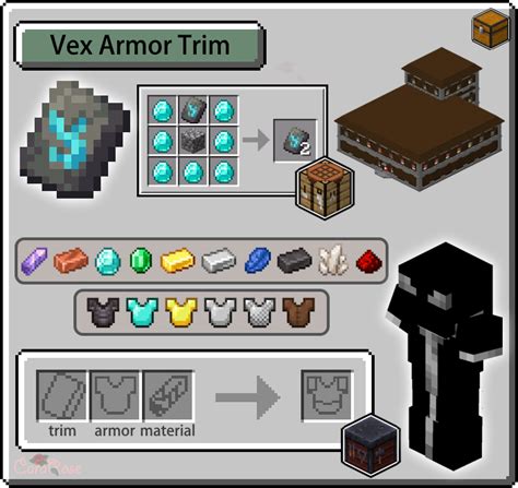 Armor Trims Guide