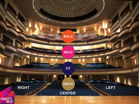 THE BELK THEATER: SEATING AND PARKING - Charlotte Ballet