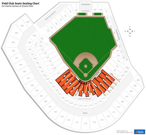 San Francisco Giants Stadium Seating Chart With Seat Numbers | Cabinets Matttroy